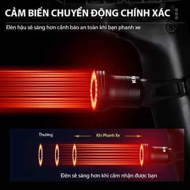 Đèn Hậu Xe Đạp Thể Thao: Lựa Chọn Hoàn Hảo Cho Các Tín Đồ Thể Thao