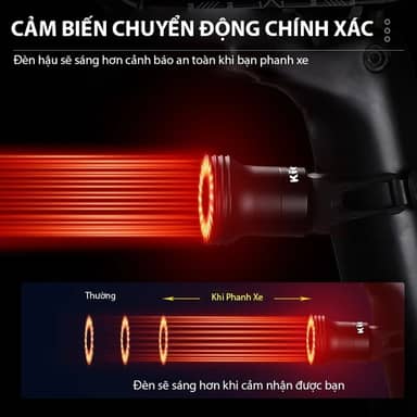 Đèn Hậu Xe Đạp Cảm Biến: Giải Pháp An Toàn Tuyệt Vời Cho Những Chuyến Đi Ban Đêm